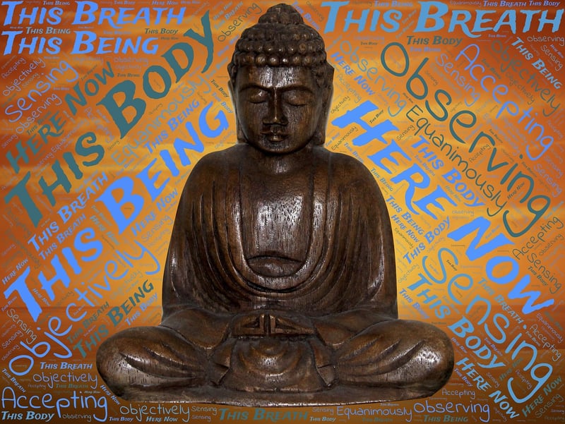 Mindful Body Awareness